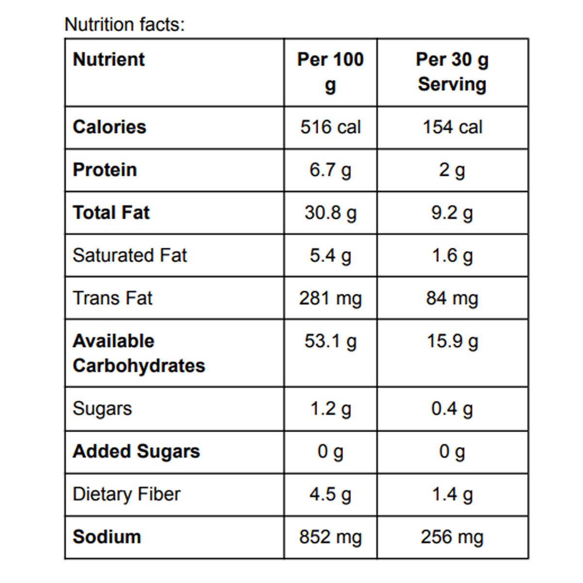 Pake Taxo Wheat Salt and Lemon Mix 265 g