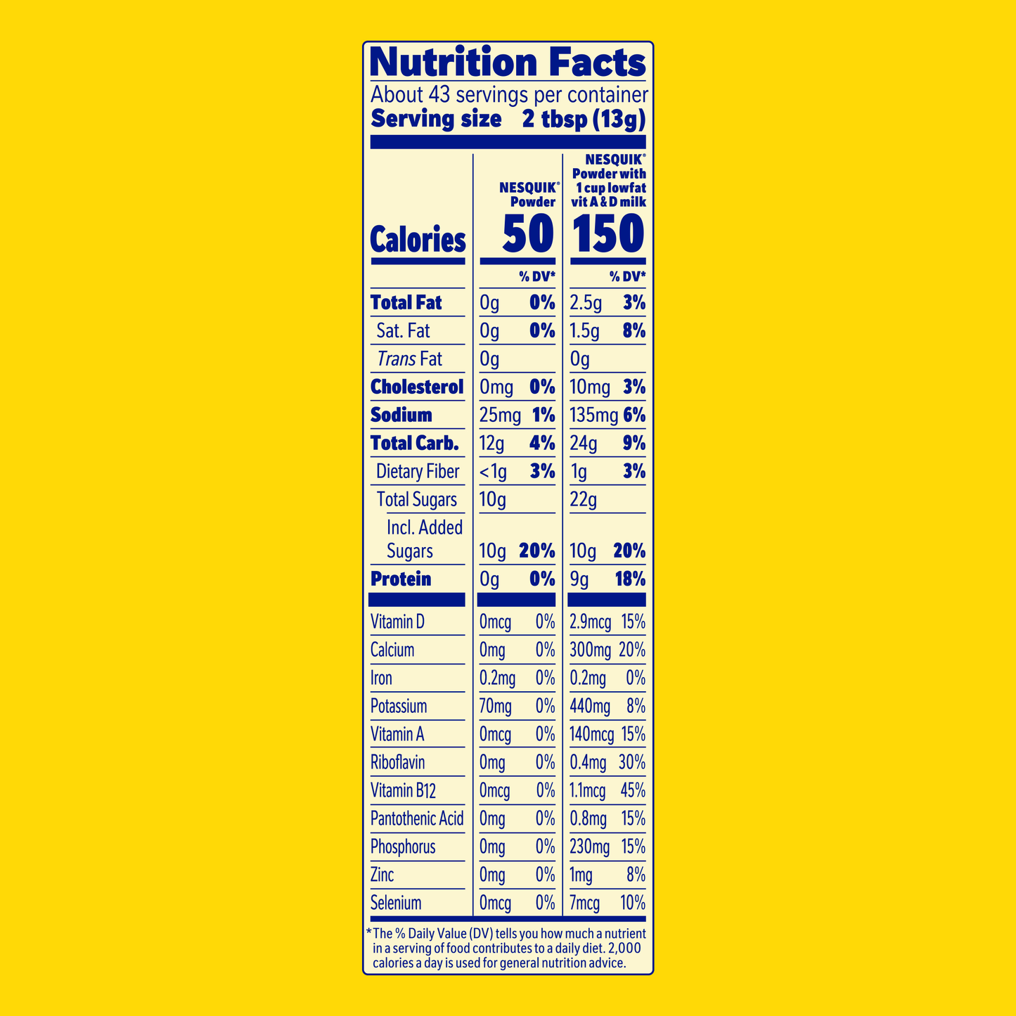 NESQUIK Chocolate Flavor Powder 20.1 oz Canister