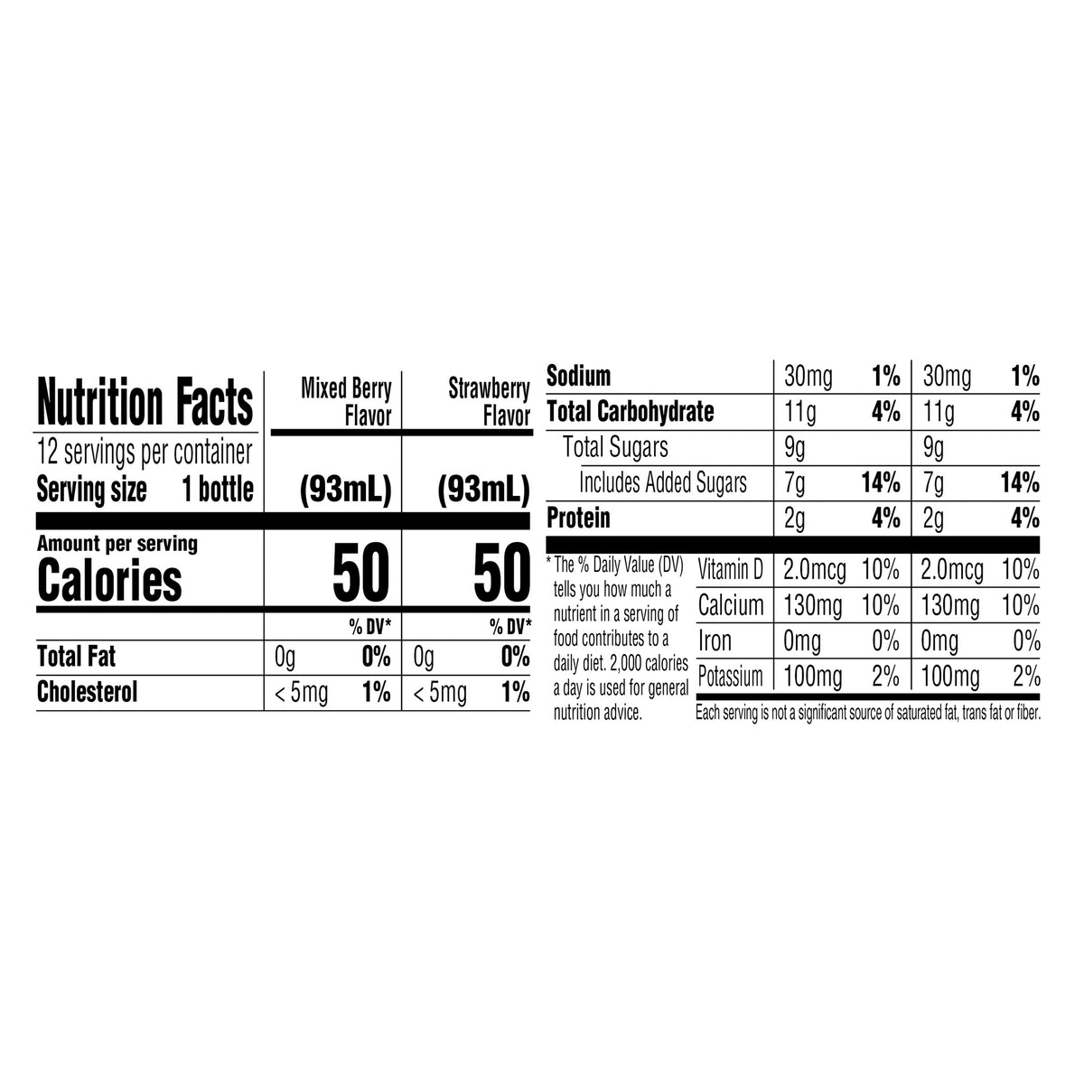 Danimals Strawberry Explosion & Mixed Berry Variety Pack Smoothies, 3.1 Oz. Bottles, 12 Count