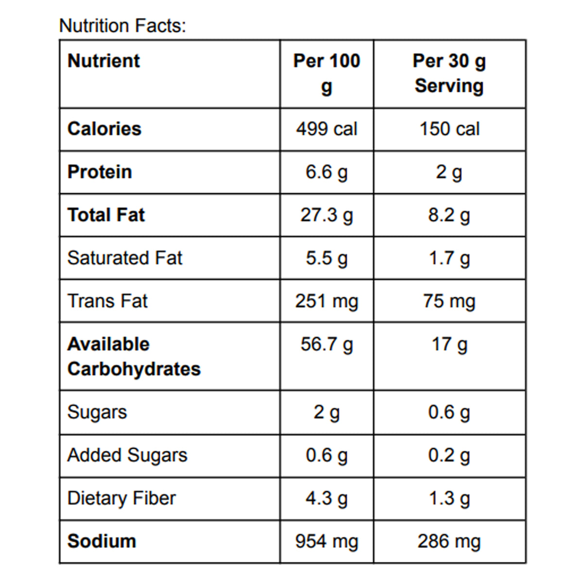 Pake Taxo Wheat Chile and Lemon Mix 255 g