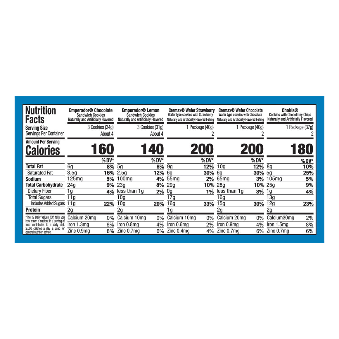 Galletas variadas Gamesa Sweet Mix, 17.2 oz (10 unidades)